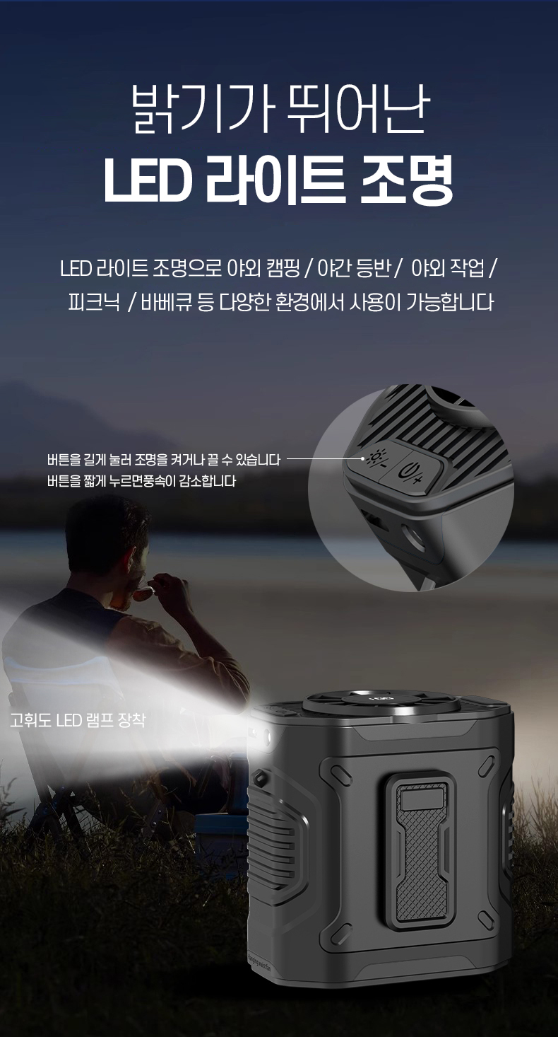 휴대용 허리 벨트 선풍기 M360 초강력 고속 허리팬 포켓 몸풍기 목에거는 넥풍기 LED 라이트 바디팬 이미지 6